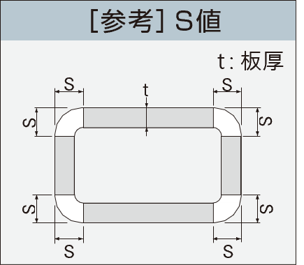 図